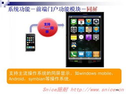 聯(lián)通仿真大手機(jī) 廣告機(jī)式白板的創(chuàng)新融合與應(yīng)用前景